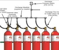 co2-gas-flooding-systemsss